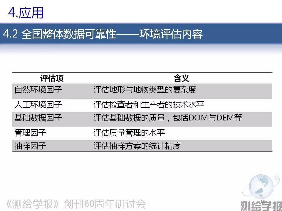 第292页