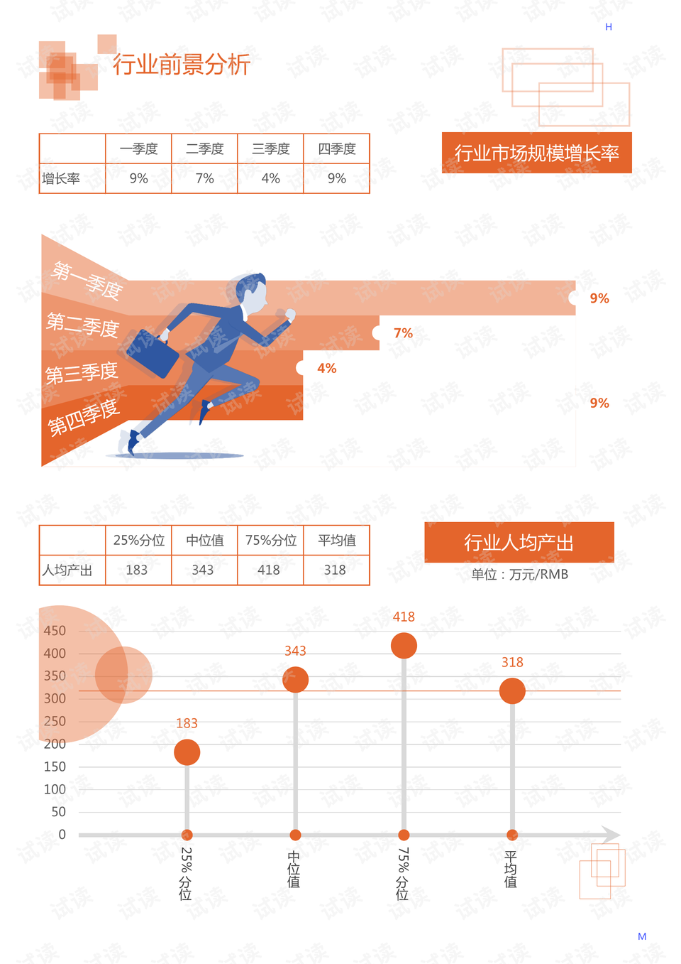 皮具手袋价格，市场分析与购买指南