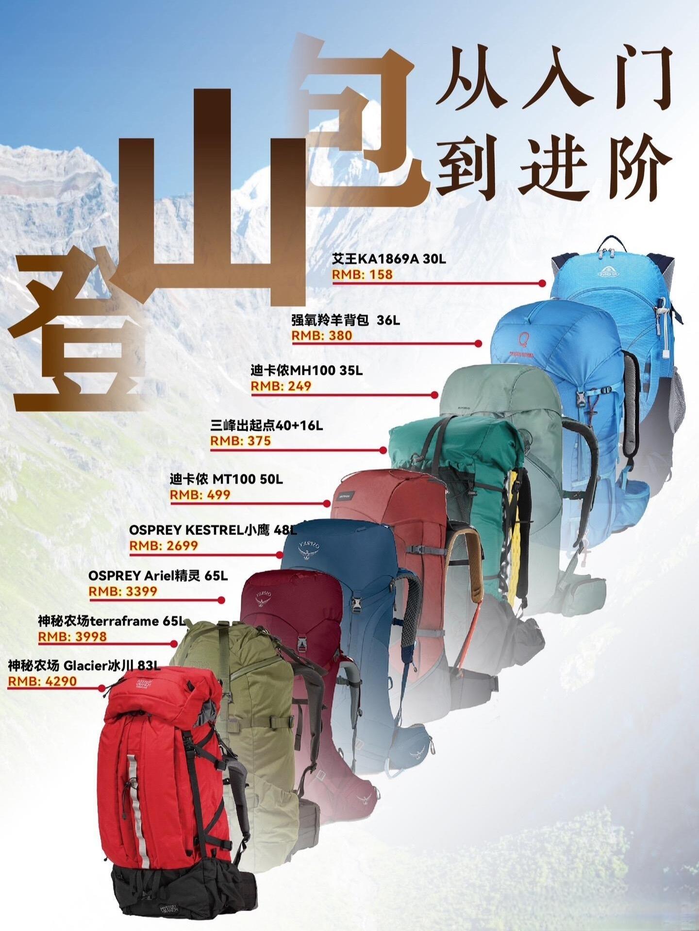 哪个牌子的登山包性好——全方位解读与推荐