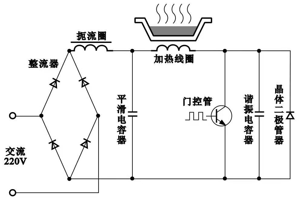 电池炉电路图解析与应用探讨