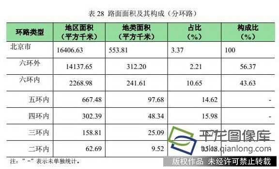 地理国情普查与监测，深化认识，助力可持续发展