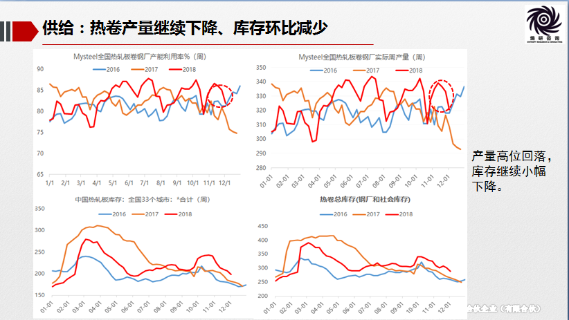日常库存活动大全，提升效率与满足需求的策略指南