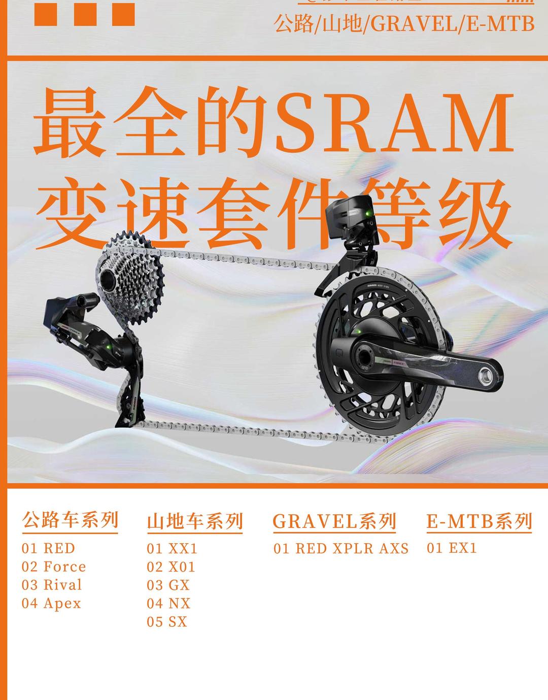 速联NX套件最新等级，技术革新与性能飞跃