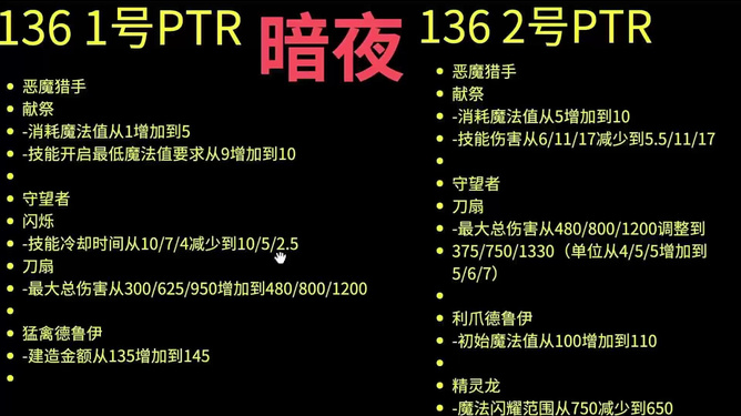 美国King花鼓等级，深度解析与比较