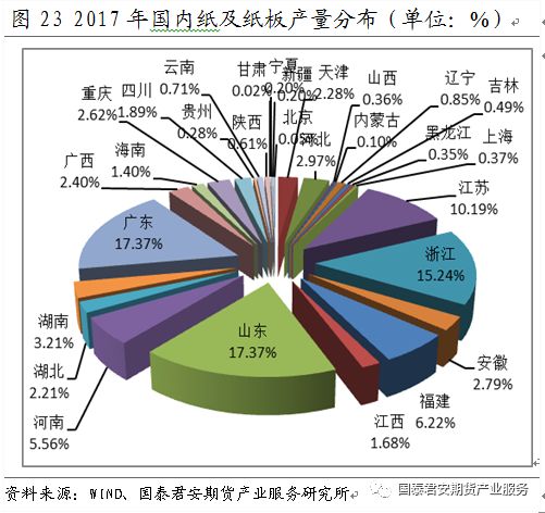 全球最好的纸张产地探索，品质、工艺与地理因素的完美结合