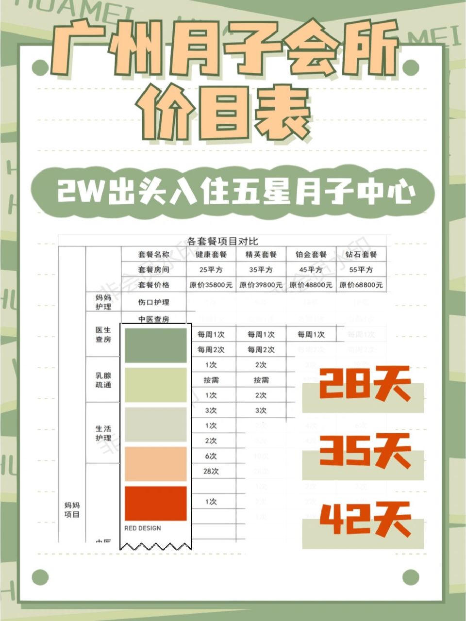 广州馨月月子中心价格解析