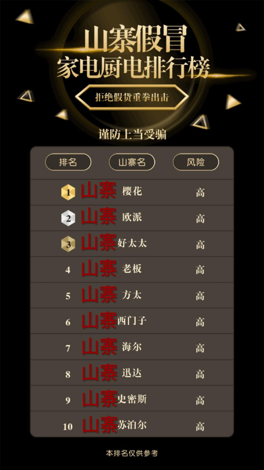 厨卫电器擦边球，行业边缘的创新与挑战