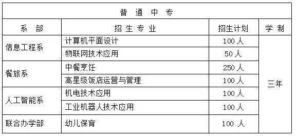 生态文明 第87页