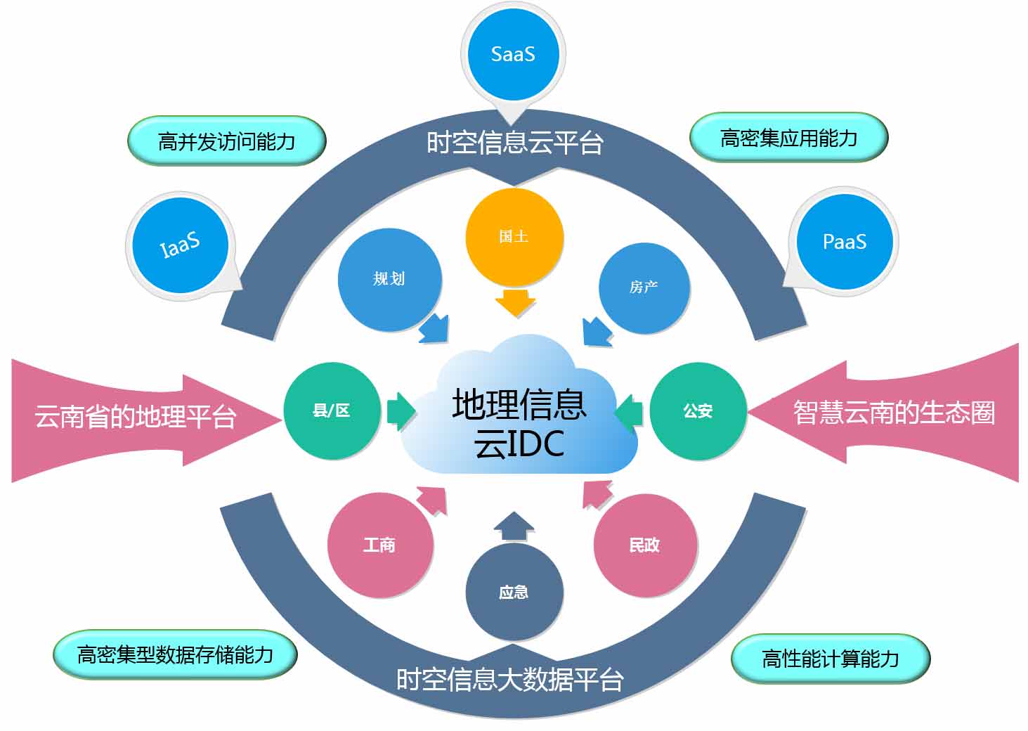 国家地理国情监测部，守护国家地理信息的核心力量