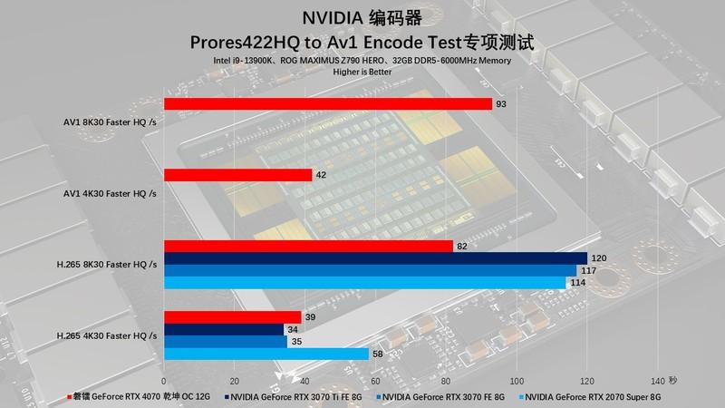 磐镭显卡性能深度解析，品质如何？