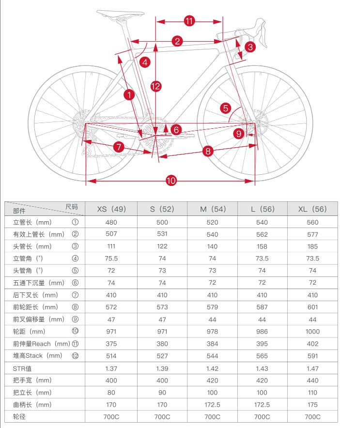 梅花钢架等级，探究其内涵与重要性