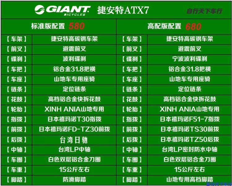 风清水绿 第92页