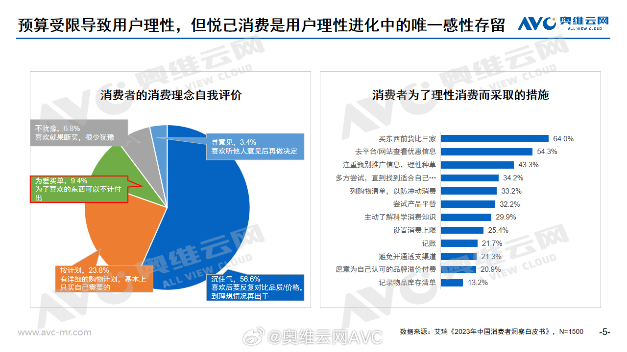 固定翼航模飞机价格，深度解析与购买建议