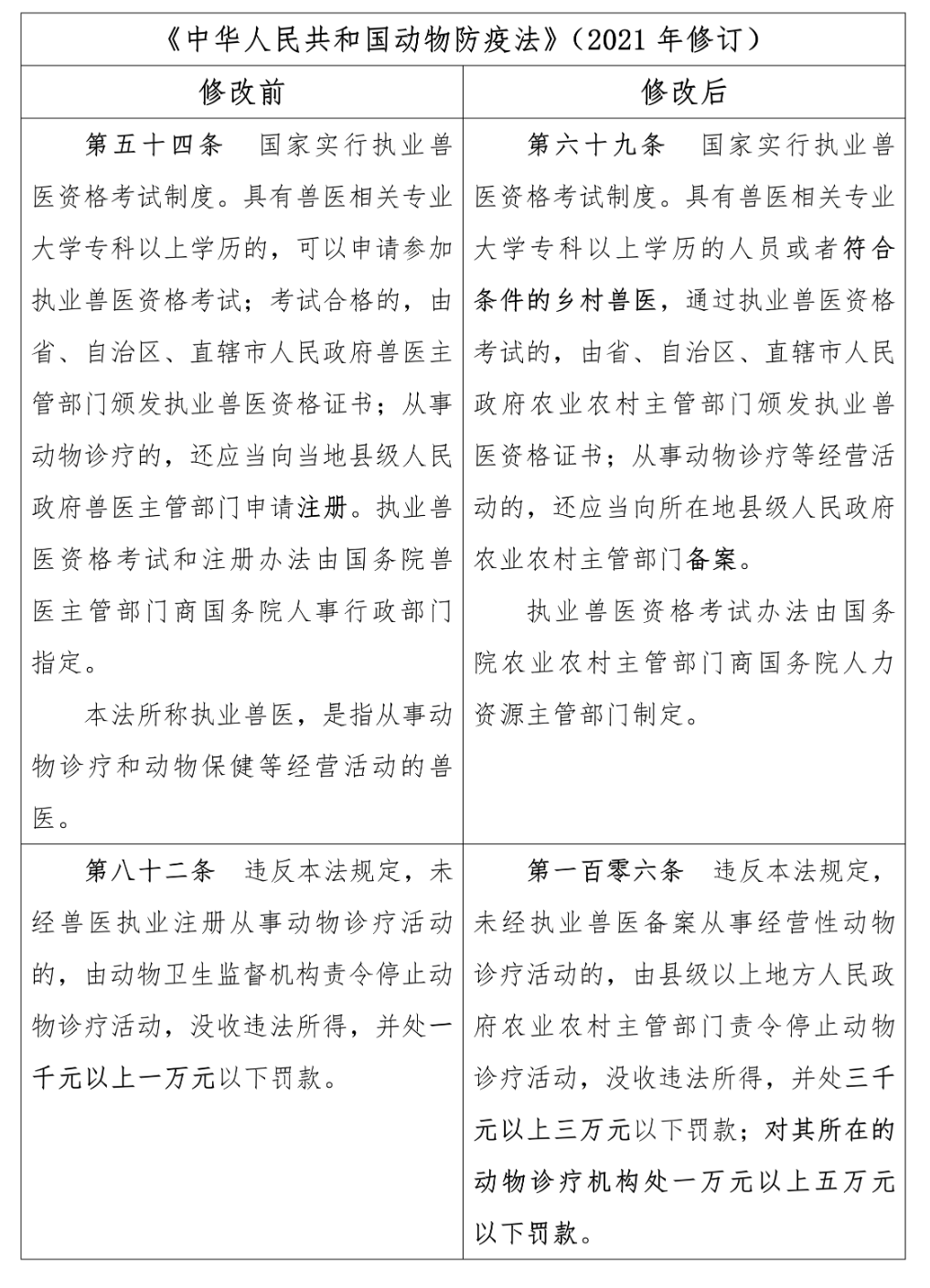 风清水绿 第90页