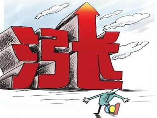 纸张涨价现象，探究背后的原因与影响