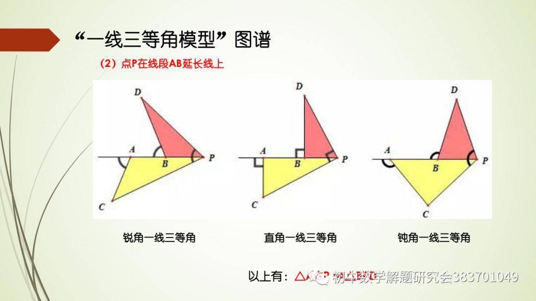 三级头模型，从基础到高级的全面解析