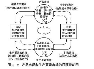 风清水绿 第89页