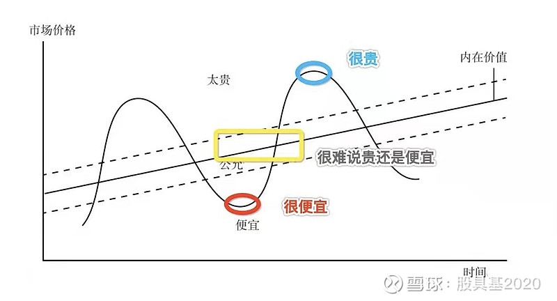 芒格复利模型，深度解析与实际应用