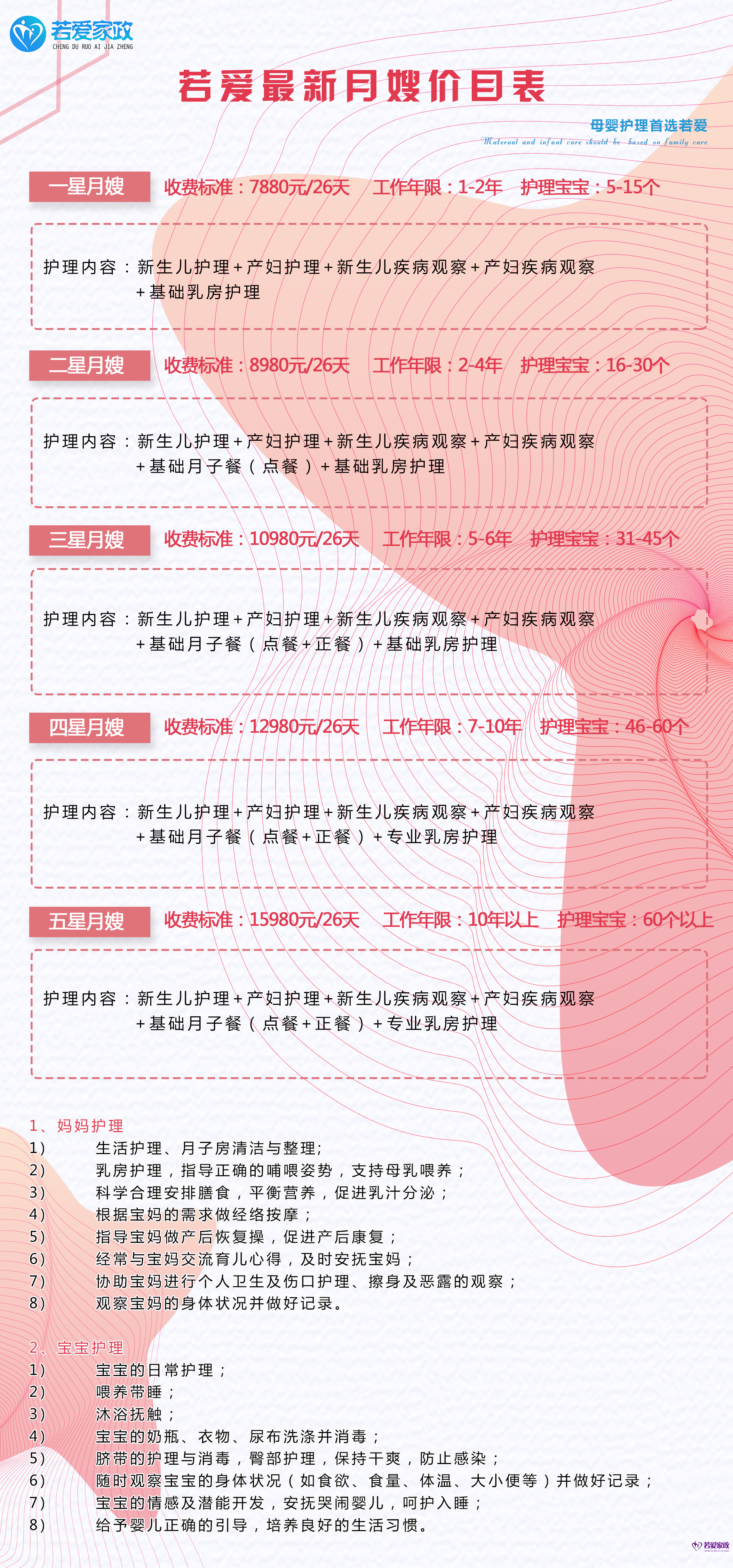 月子中心公司价格表及其服务内容概述