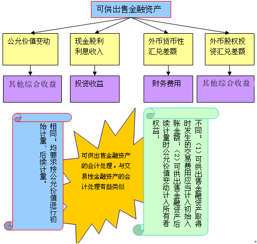 财产性利益与利息，探究其内在关联及影响