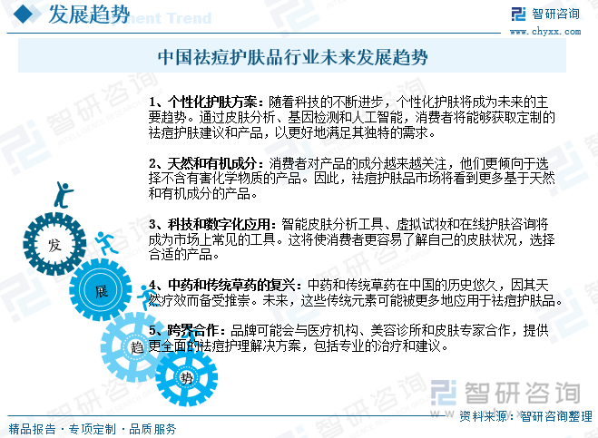 祛痘产品品牌，深度解析市场热门选择