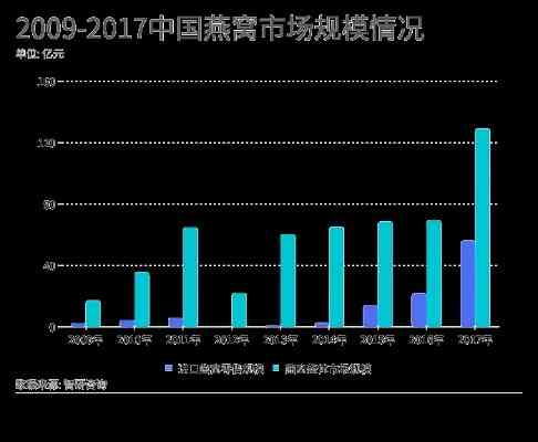 开厨卫店赚钱吗，行业分析、经营策略与盈利潜力探讨
