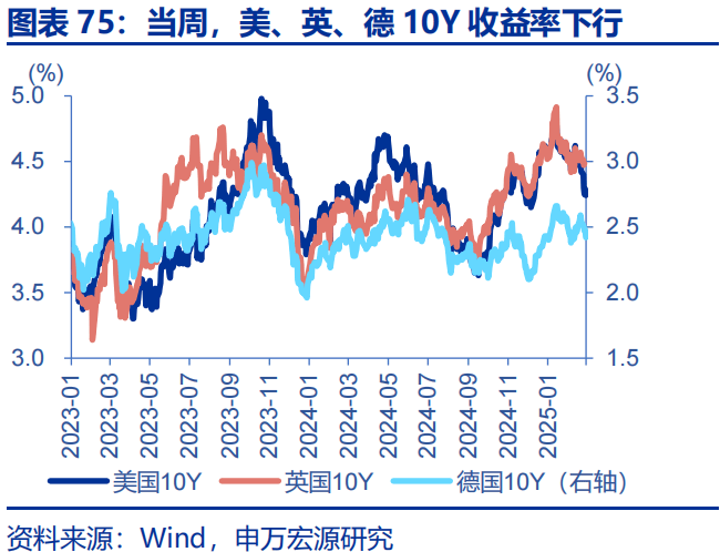 GDP预测模型，构建未来经济走向的蓝图