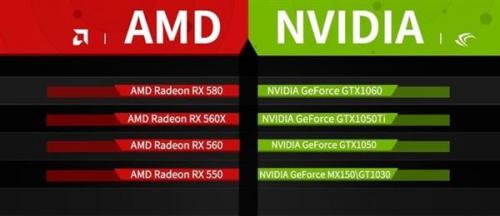 AMD显卡设置指南，优化性能与视觉体验
