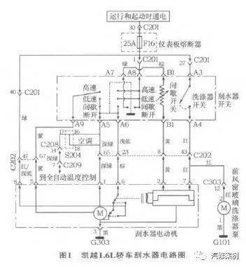 颐达车型雨刮与喷水系统的维护与修理