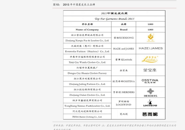 私人月子会所价格表及其相关考量因素