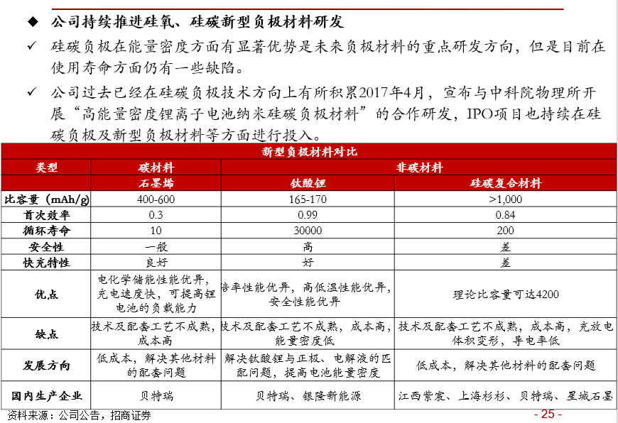金月子价格查询，全面解析与指导