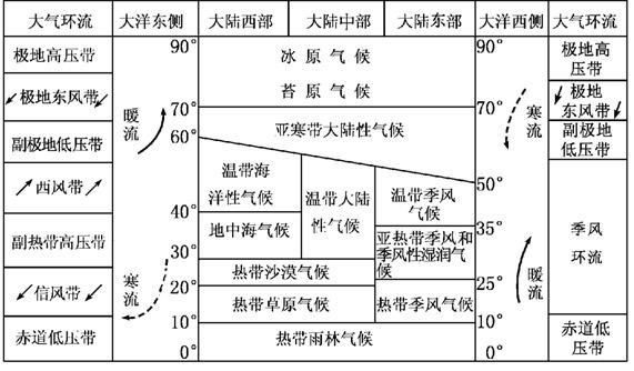 粗饲料种类及其重要性，干粗饲料概述