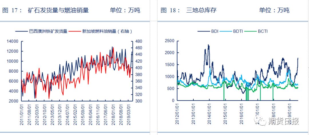 纸张价，市场波动背后的影响因素分析