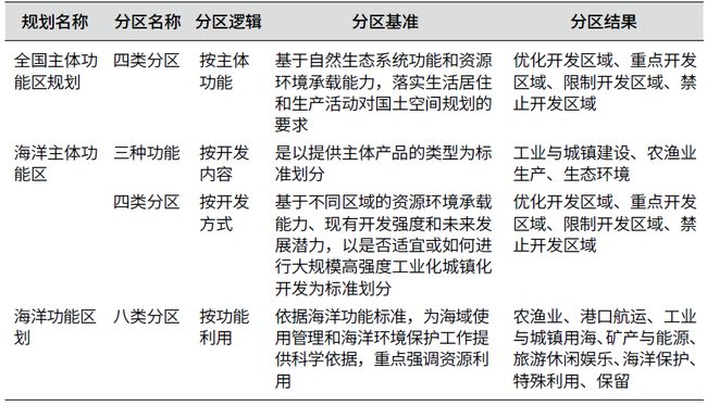 油碟等级性能，探究其重要性及实际应用