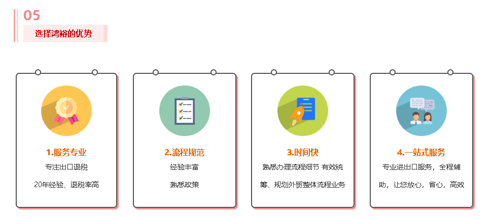 如何寻找产品并成功做代理