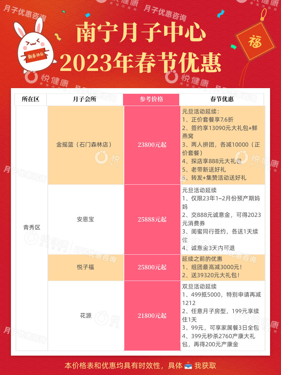 南宁国大月子会所价格详解