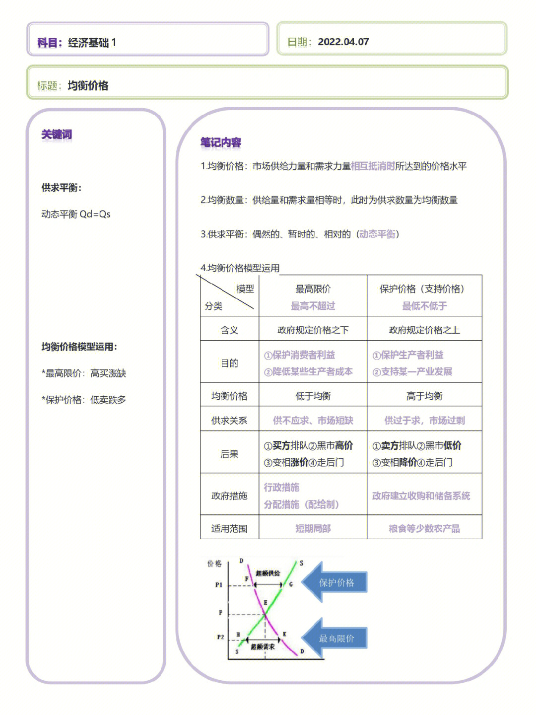 特征价格模型，理论应用与前景展望
