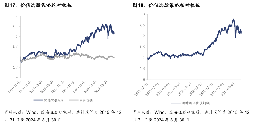 蓝图变速器等级排列，深度解析与策略探讨