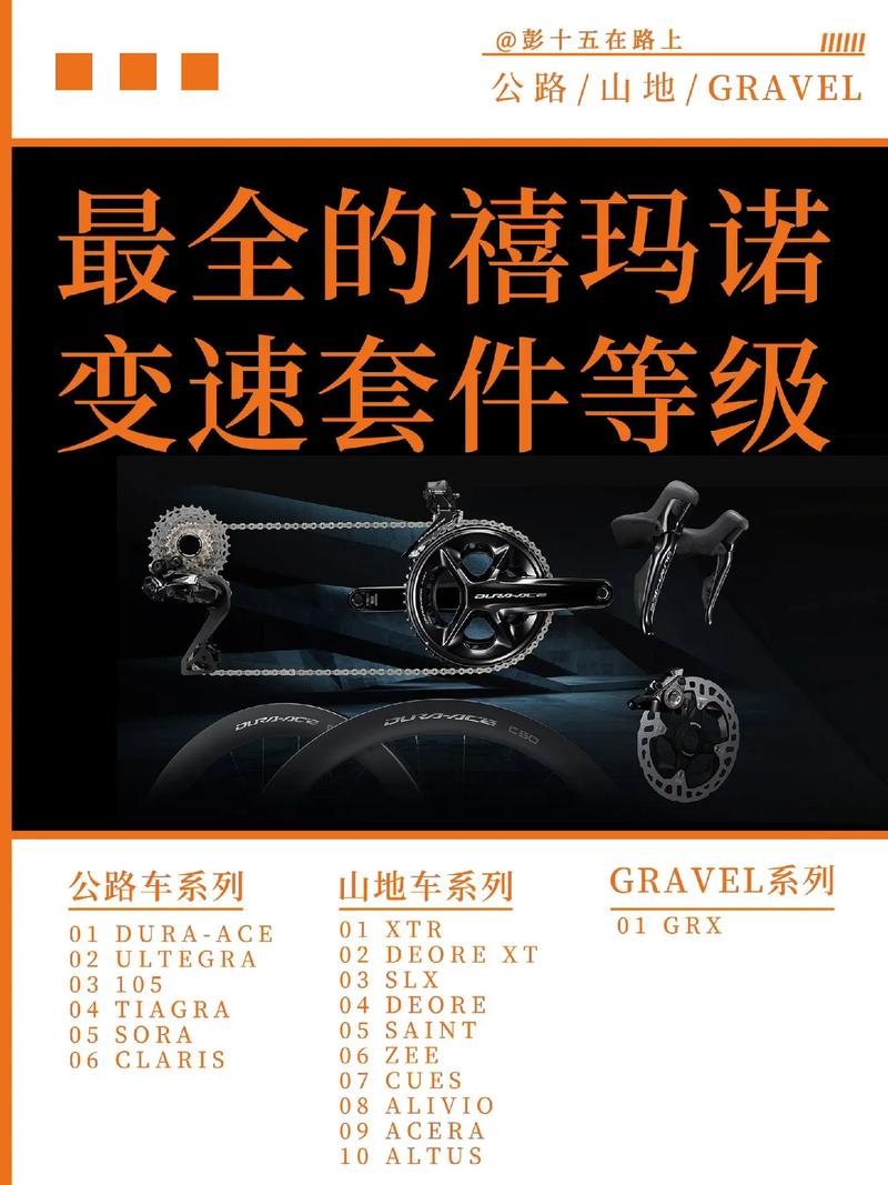 禧玛诺套件等级名称解析