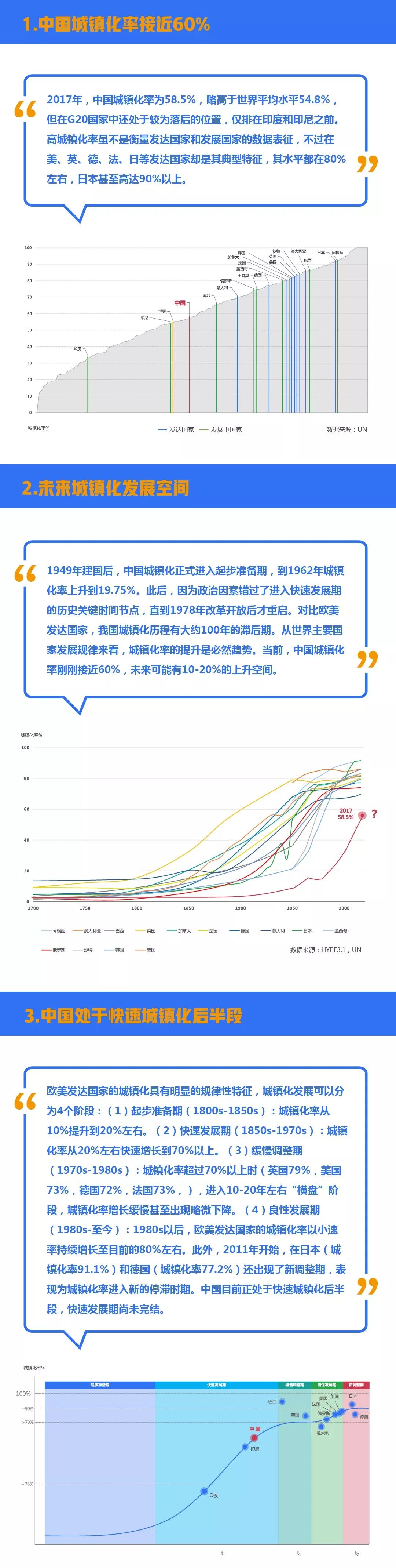 数据重量，探索数字时代的无形之力