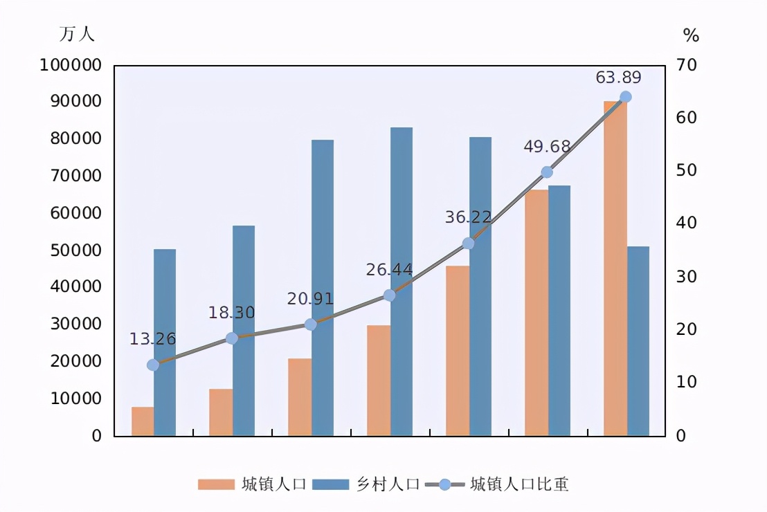 纸张发展，从历史到现在的影响与未来展望
