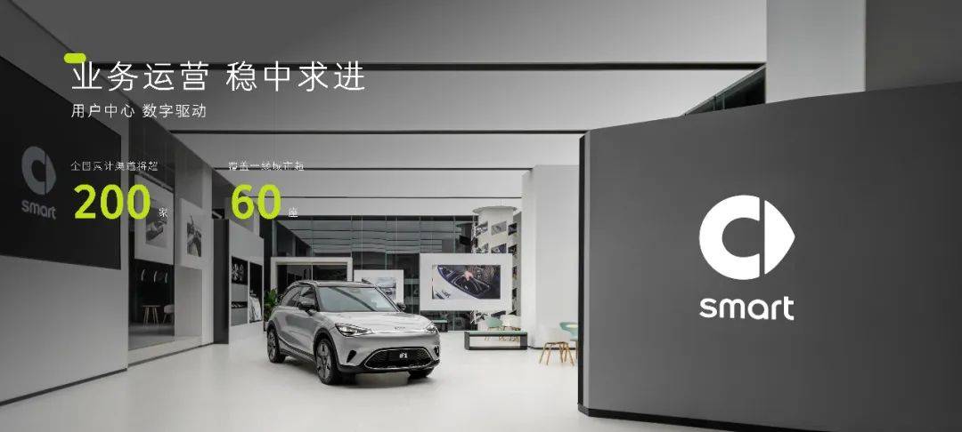 智能时代下的重量革命，重新定义Smart重量