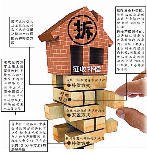 抵押权人利益受损，原因、影响与对策分析