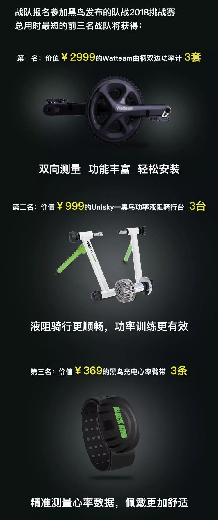 黑鸟单车等级体系，探索与解析