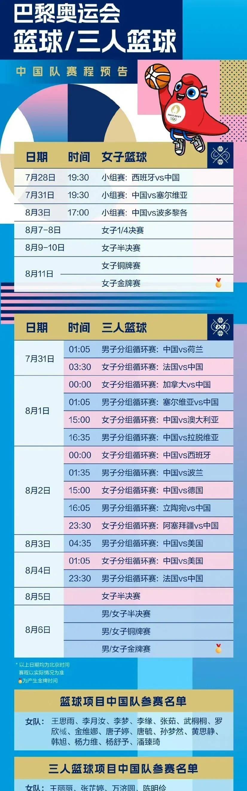 CCTV5节目表，探索体育的世界