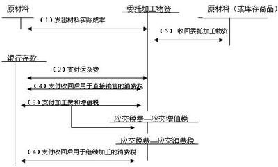 纸张加工生意，从基础到增值的全方位解析