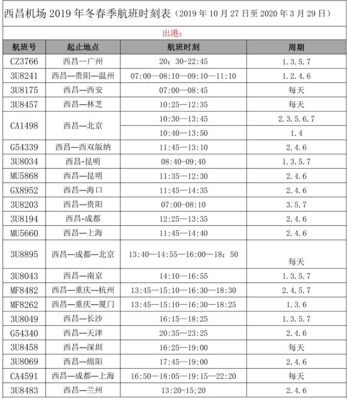 厦门到西昌，飞行时间的探索