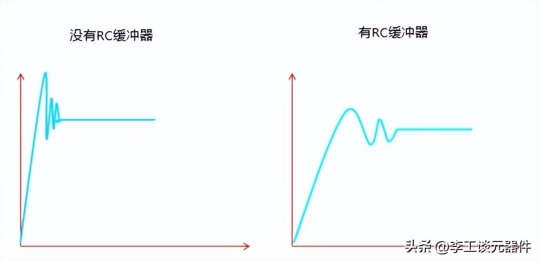 跳线重量的影响与考量