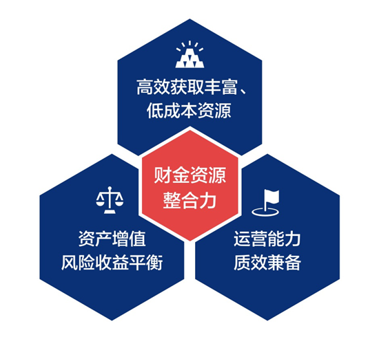 量化模型，引领决策新时代的核心力量