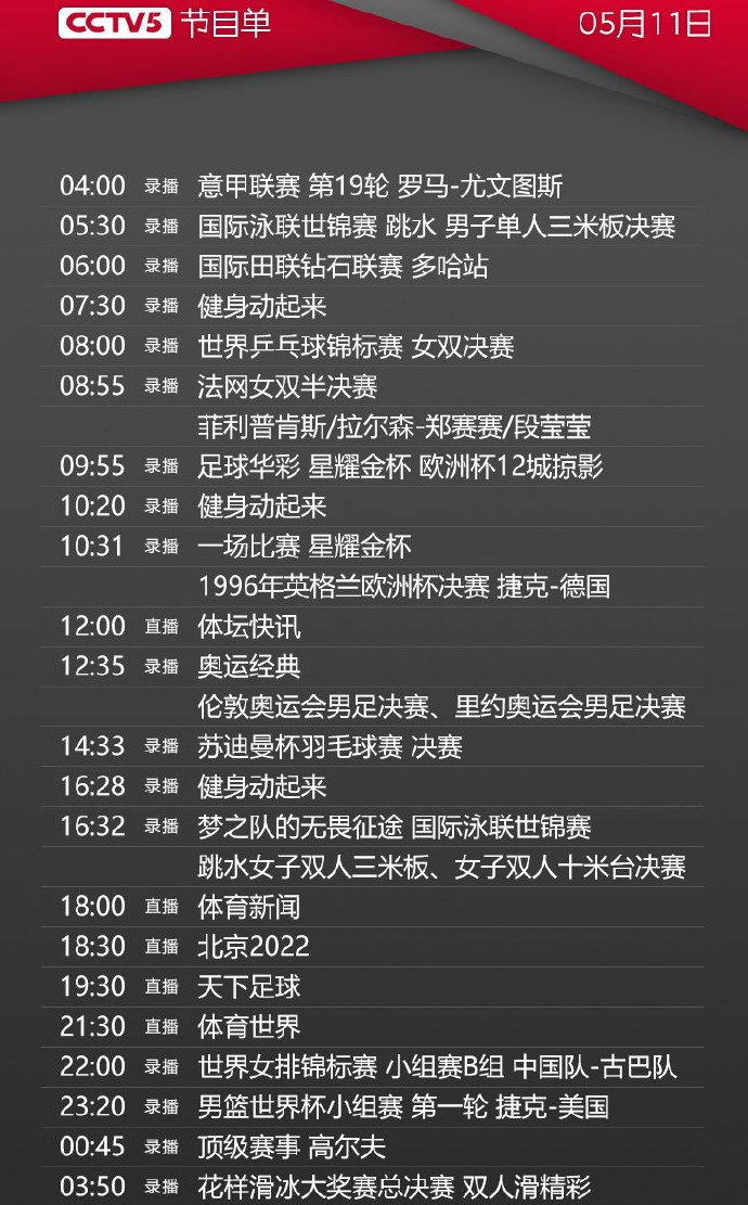 中央CCTV-5节目表预告，精彩纷呈的体育盛宴即将上演！
